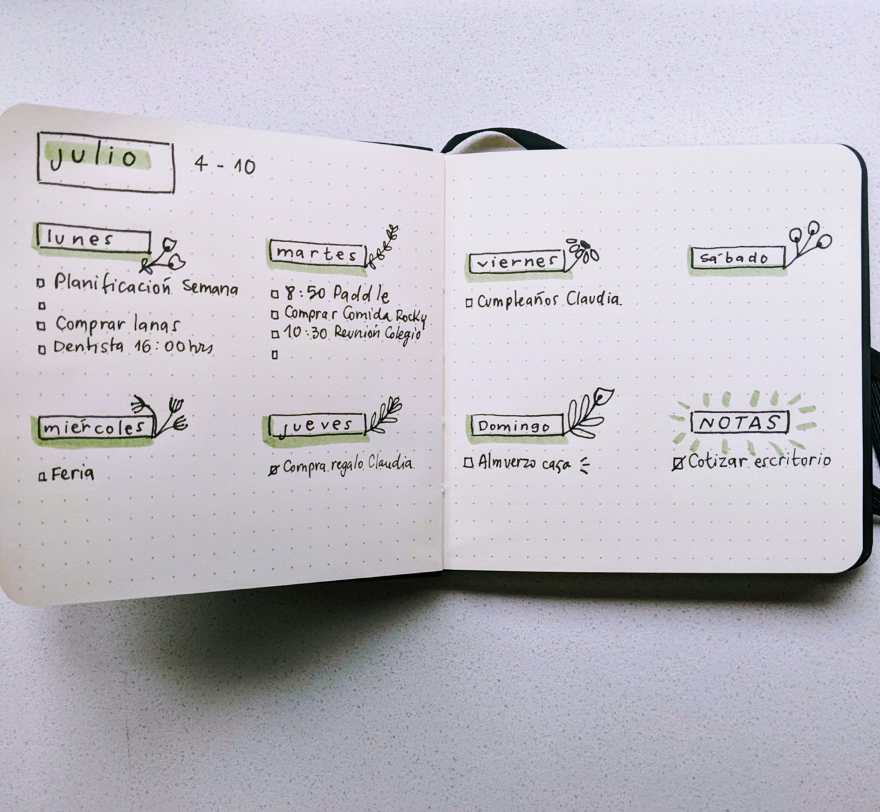 Kit Cumpleaños- Bullet Journal