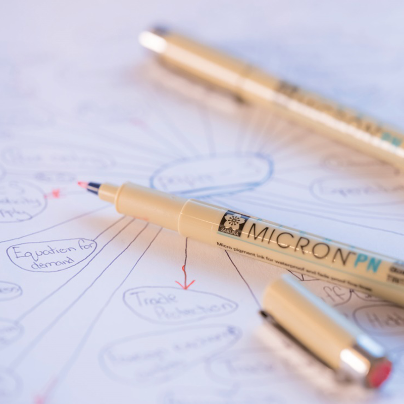 Set Sakura pigma Micron PN